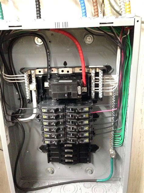 electrical breaker box subpanel|100 amp sub panel box.